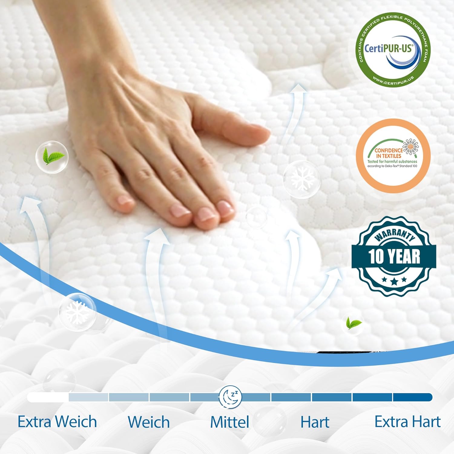 Matratze 180x200 H3 Test: Orthopädische Hybrid-Federkernmatratze mit Memory-Schaum im Detail